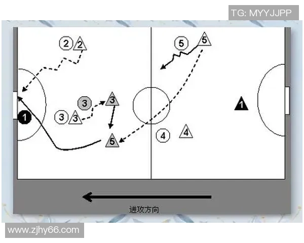 探索五人足球赛阵型的战术布局与实战应用技巧分析